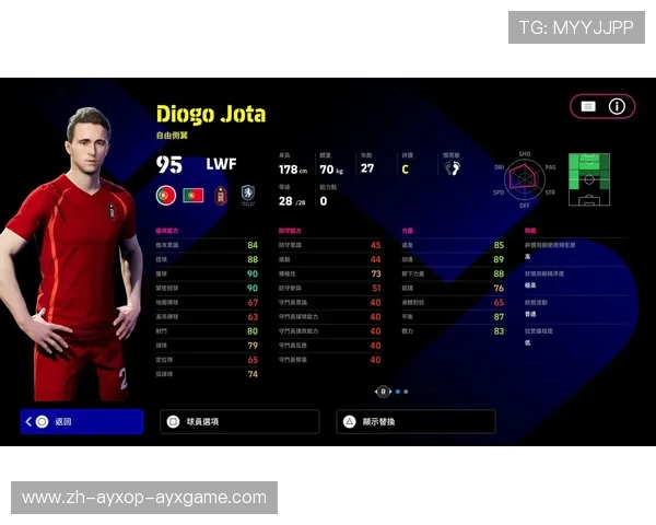 实况足球游戏中英超球队的表现与特点