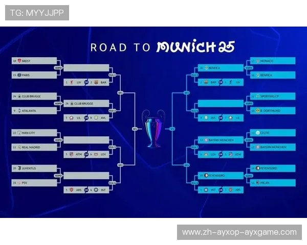 欧冠勒沃库森球队表现及小组赛晋级前景