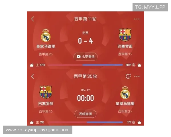 西甲皇马与巴萨交锋赛程汇总 看国家德比如何影响积分走势